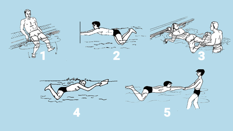 آموزش تصویری شنای قورباغه در استخر